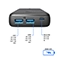 شارژر همراه انکر مدل PowerCore Select 20000 ظرفیت 20000 میلی آمپر ساعت